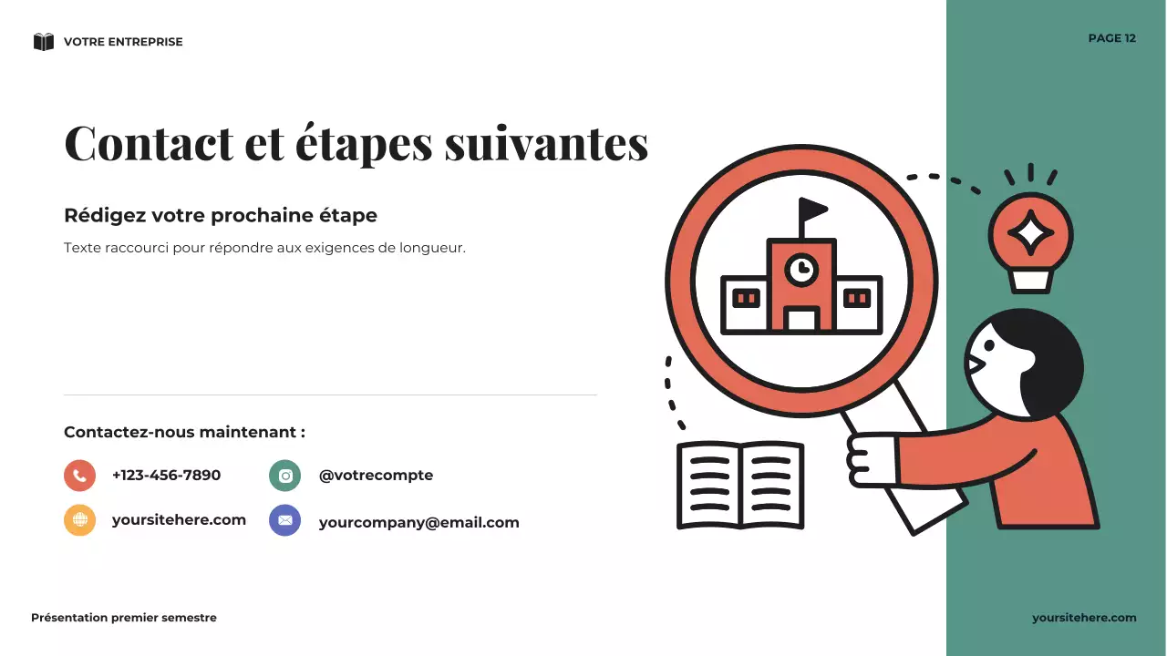 Présentation de la vision minimaliste de la Marine pour mon premier semestre