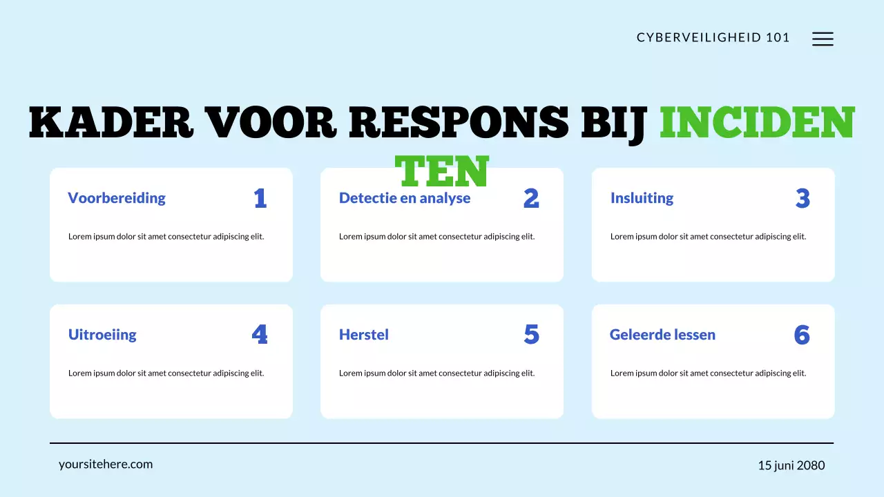 Cyberbeveiligingstechnologie Groen en Blauw Presentatie