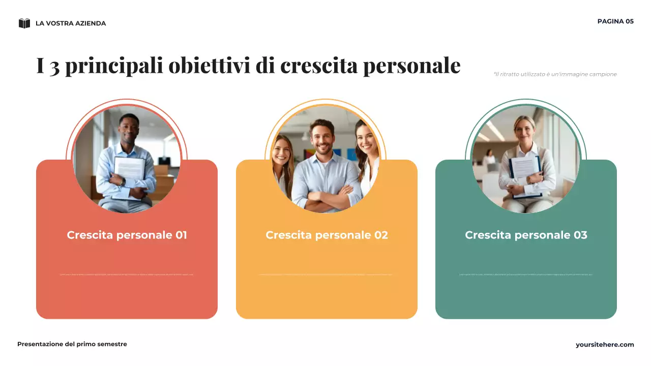 Presentazione della visione minima del mio primo semestre della Marina