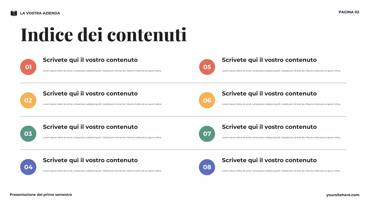 Presentazione della visione minima del mio primo semestre della Marina
