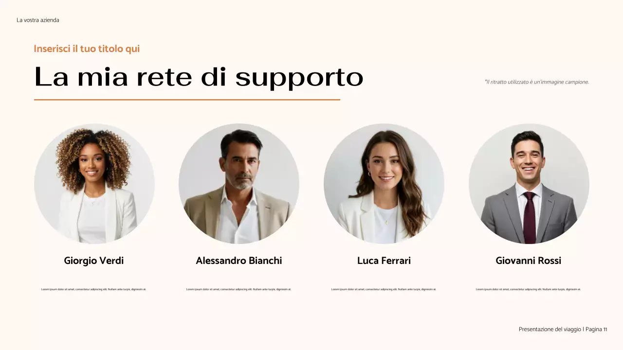 Presentazione minima del mio viaggio in marrone