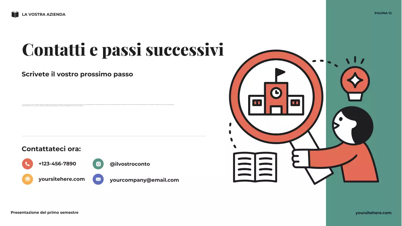 Presentazione della visione minima del mio primo semestre della Marina