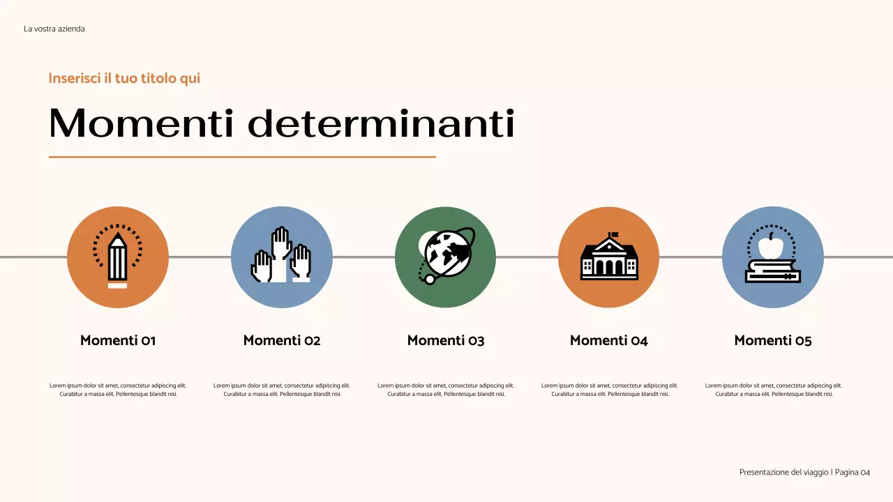 Presentazione minima del mio viaggio in marrone