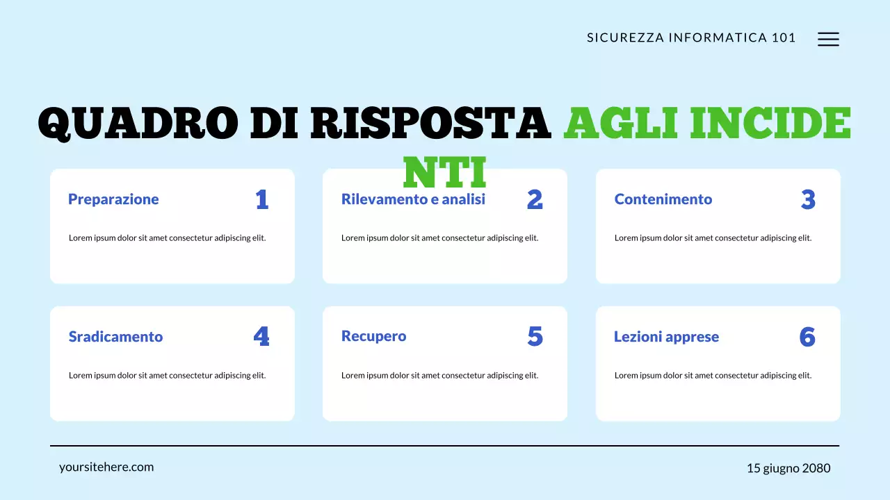 Presentazione sulla tecnologia di sicurezza informatica verde e blu