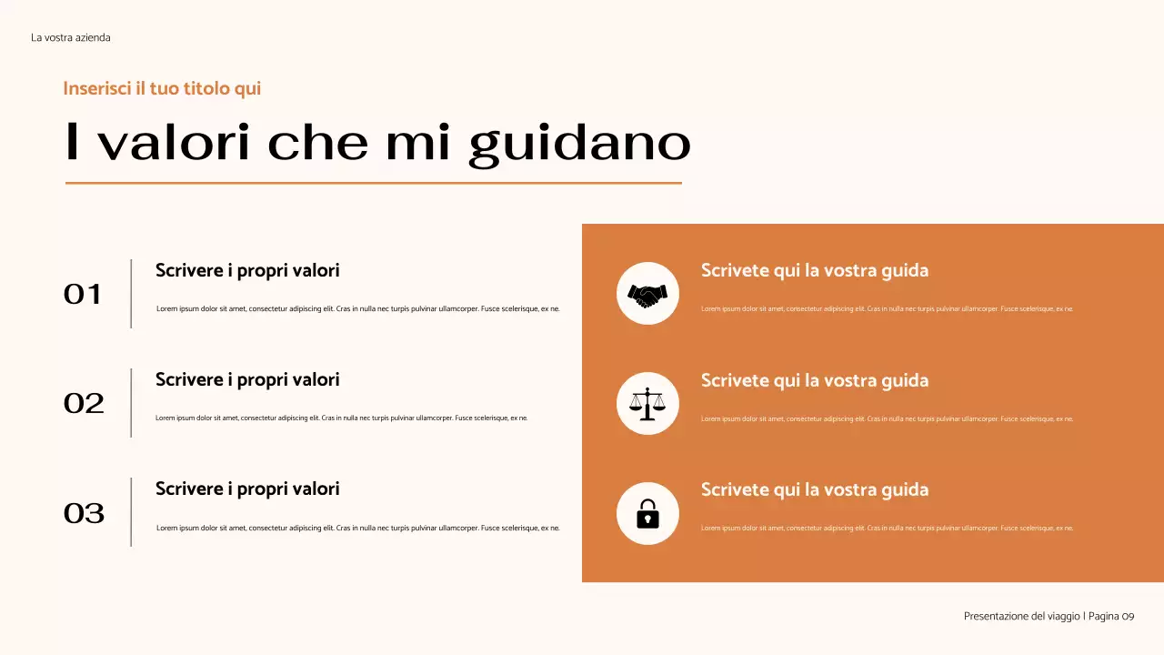 Presentazione minima del mio viaggio in marrone