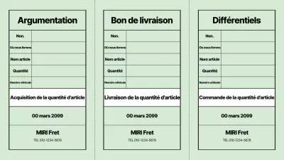 Papeterie Mint Simple Logistics