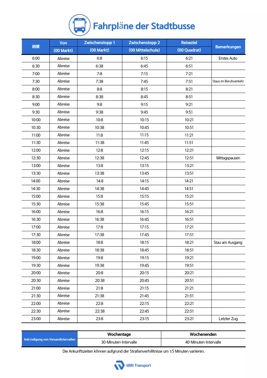 Blue Clean – Leitfaden für öffentliche Verkehrsmittel