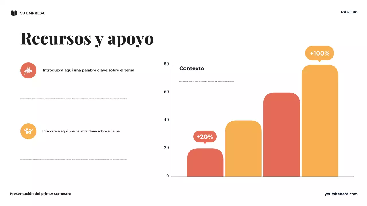 Presentación de la visión de mi primer semestre en Navy Minimal