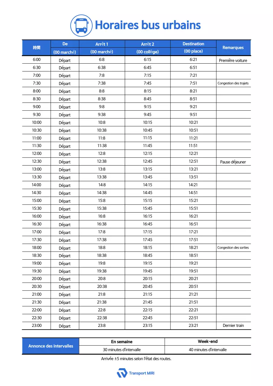 Guide des transports publics Blue Clean