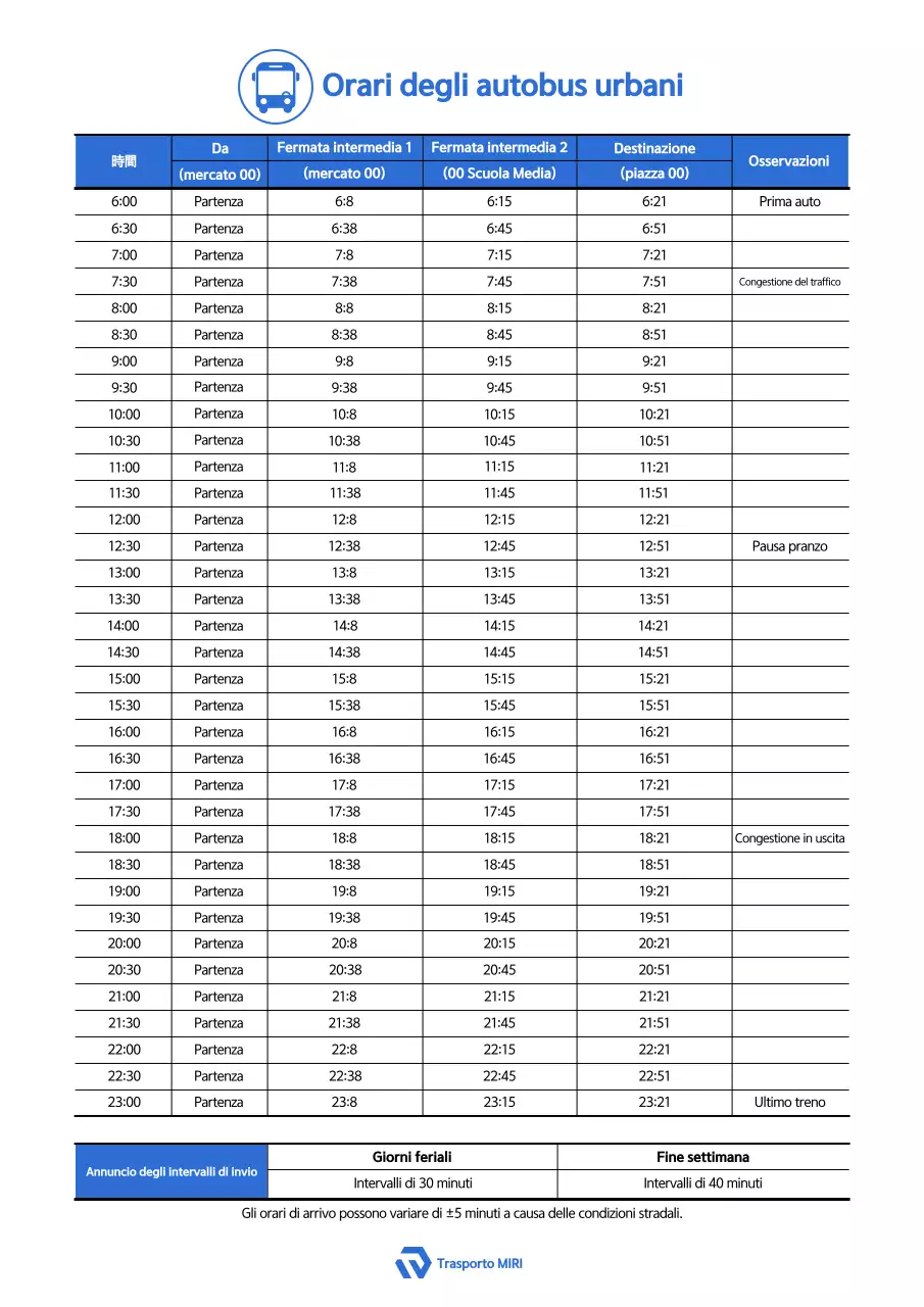 Guida al trasporto pubblico Blue Clean