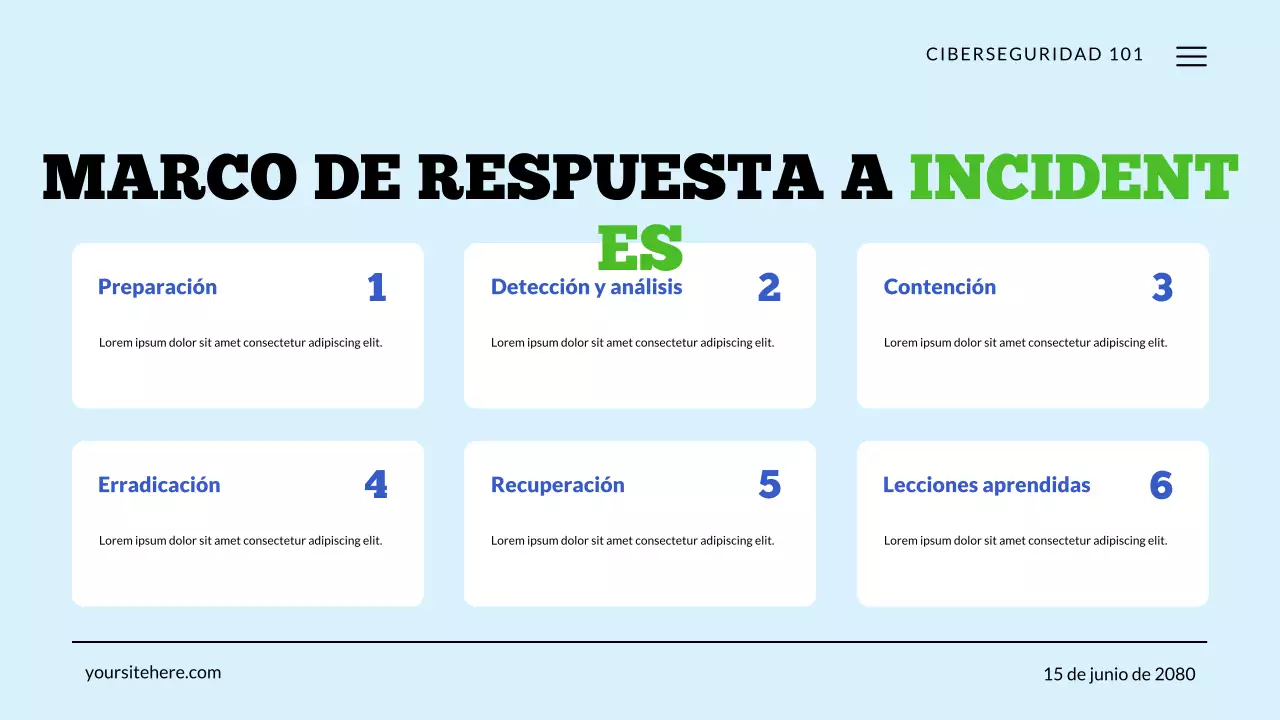 Presentación de la tecnología de ciberseguridad verde y azul