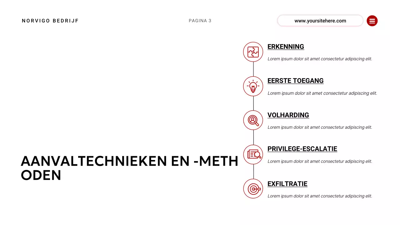 rood modern cyberveiligheidsevenement