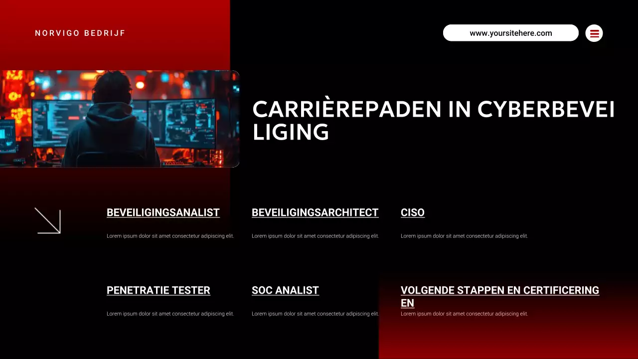 rood modern cyberveiligheidsevenement