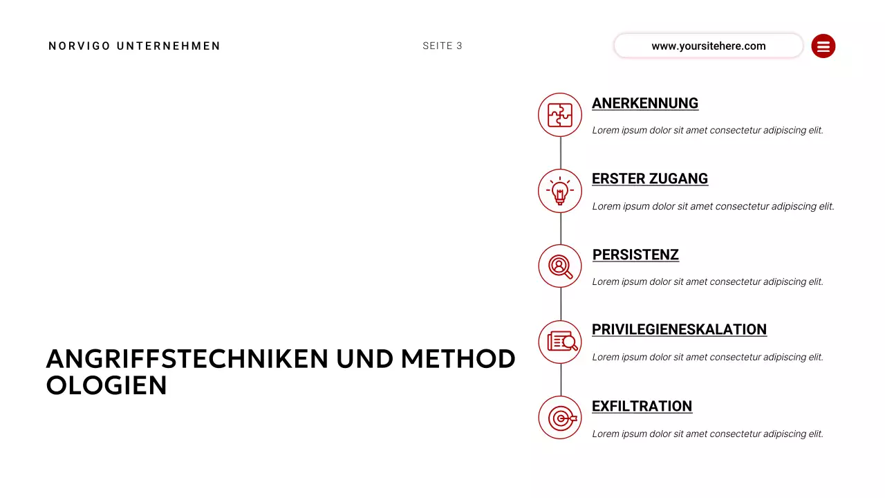 rotes modernes Cybersicherheits-Event