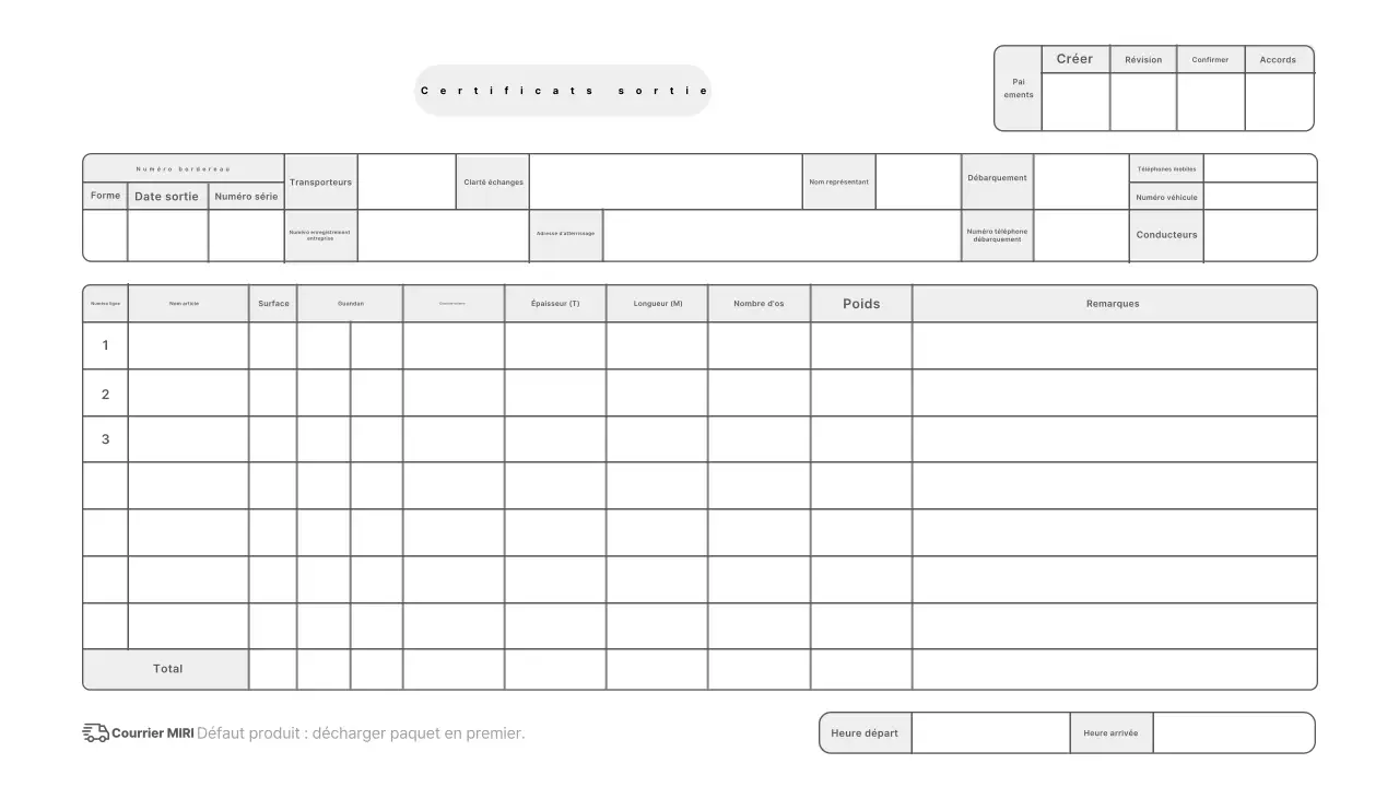 Manuel de facturation de base Sky Blue