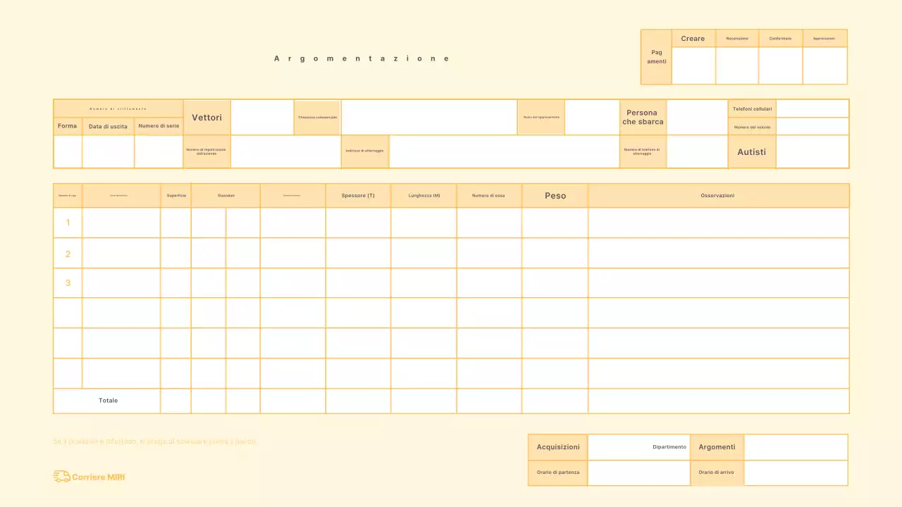 Manuale di fatturazione base Sky Blue