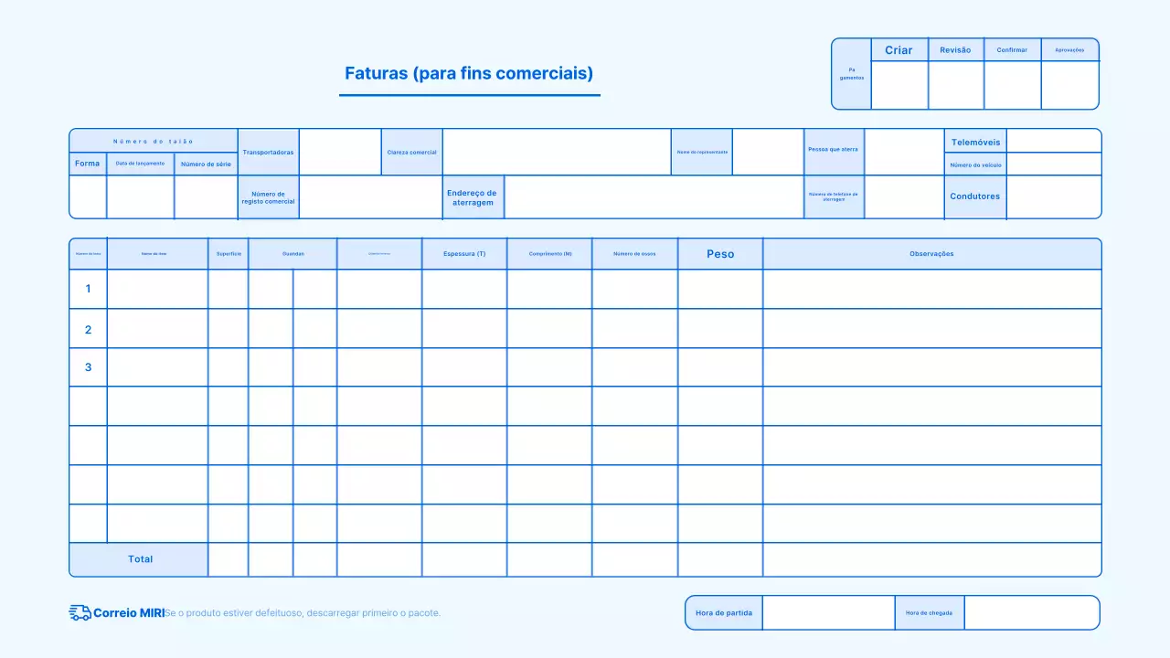 Manual de Faturação Básica Sky Blue