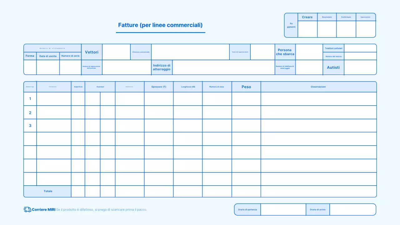 Manuale di fatturazione base Sky Blue