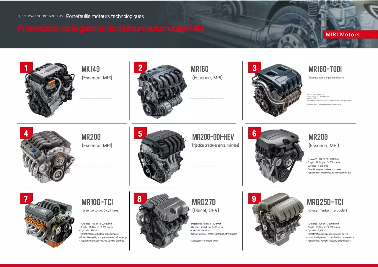 Présentation des produits automobiles modernes Gray