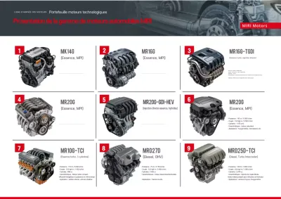 Présentation des produits automobiles modernes Gray