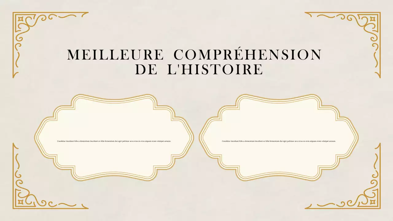 Présentation des études historiques classiques beiges