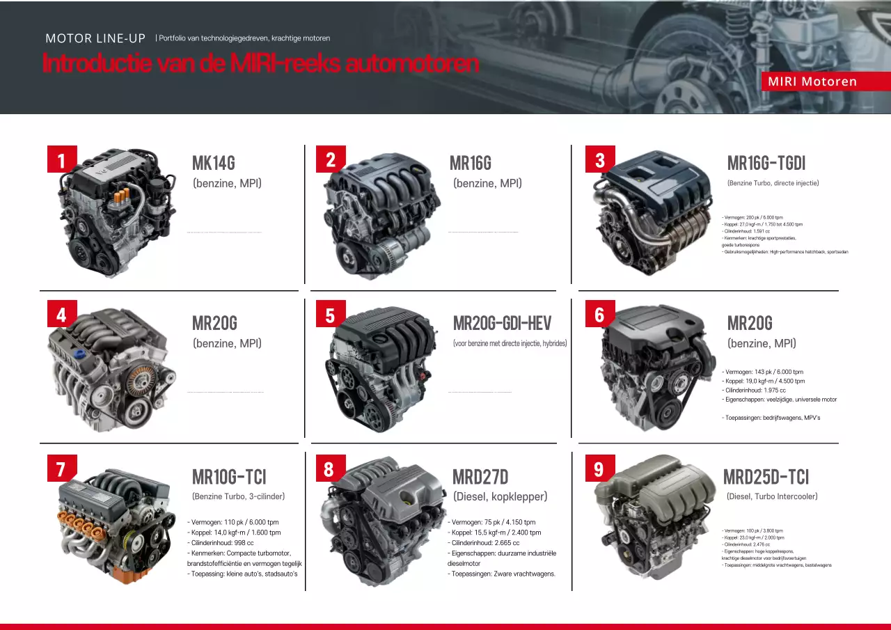 Introductie van grijze moderne autoproducten