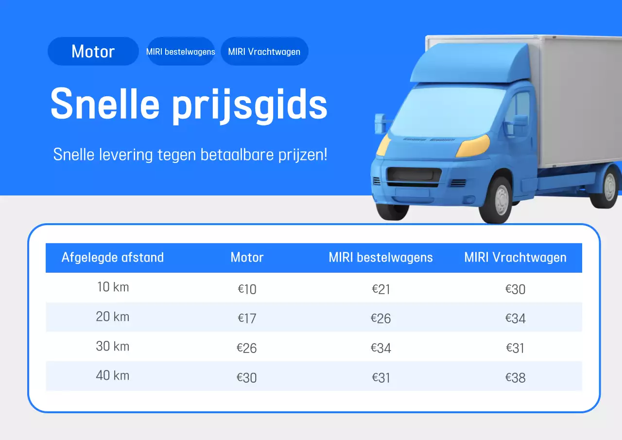 Blauwe moderne verzendtarievengids