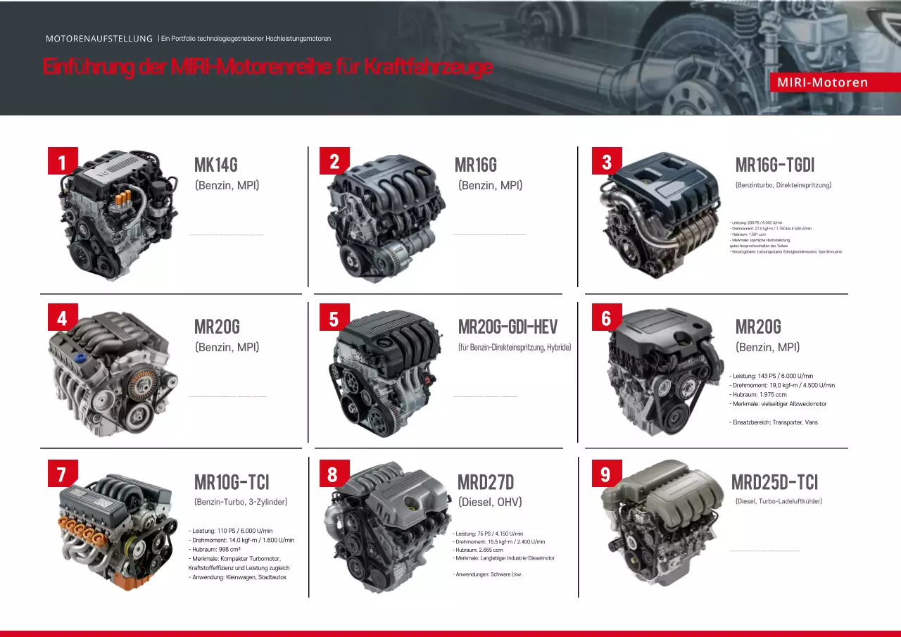 Einführung von Gray Modern Car Products