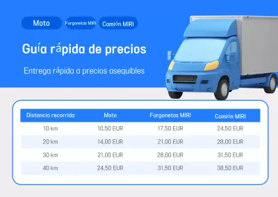 Guía de tarifas de envío de Blue Modern