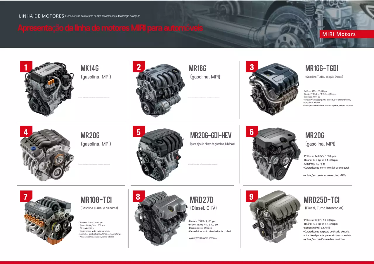 Introdução de produtos automotivos modernos em cinza
