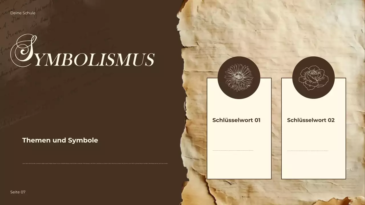 Braune Vintage Historische Präsentation