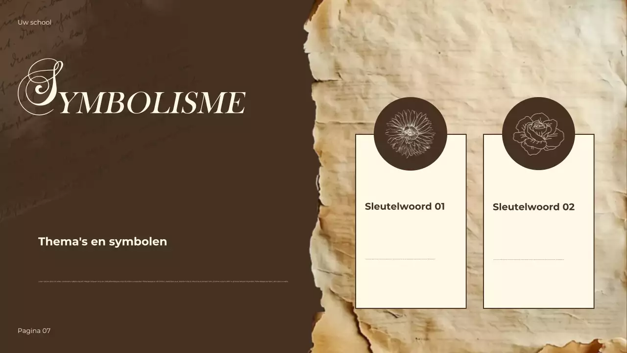 Bruine Vintage Historische Presentatie