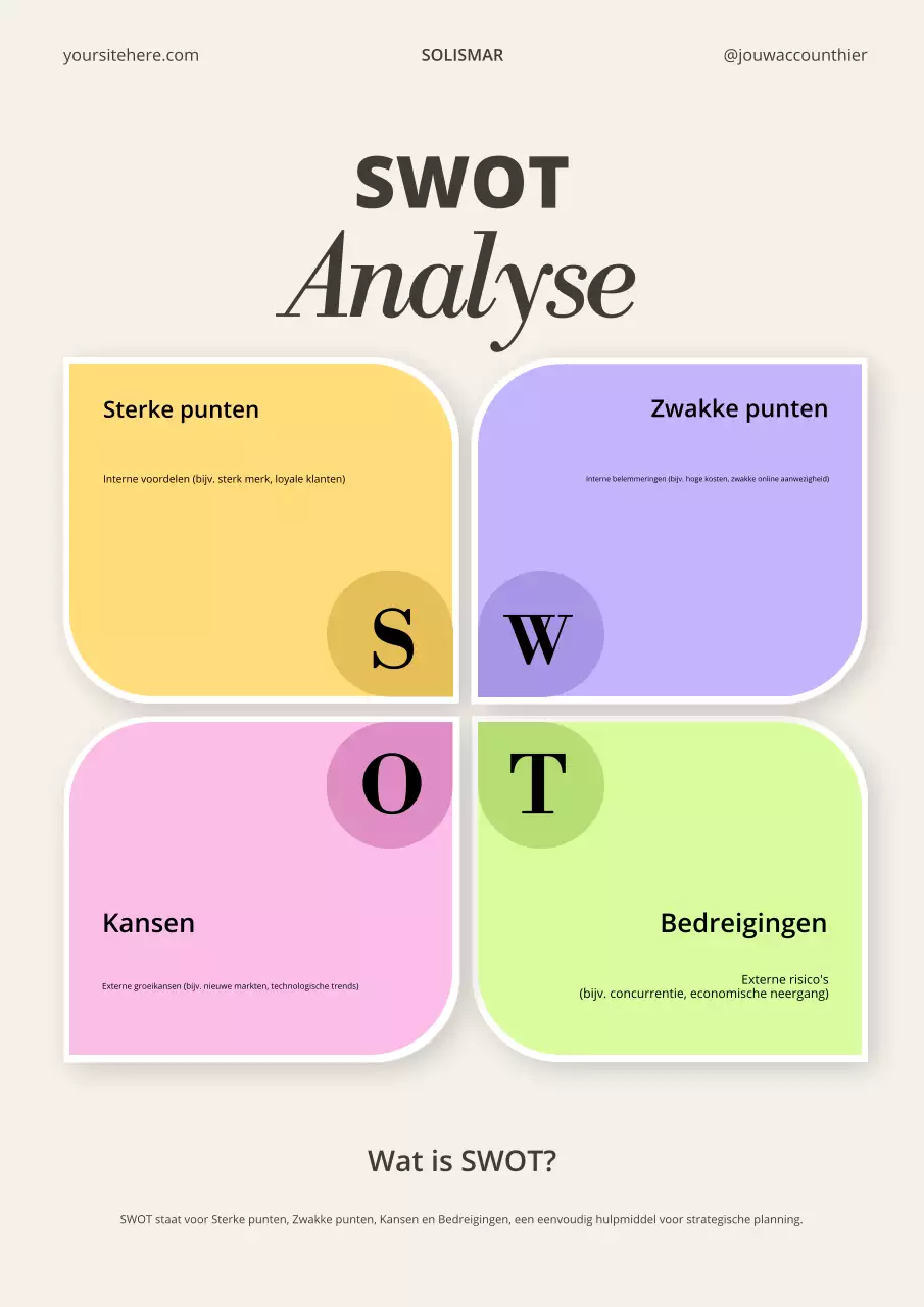 Beige professionele zakelijke gidsposter