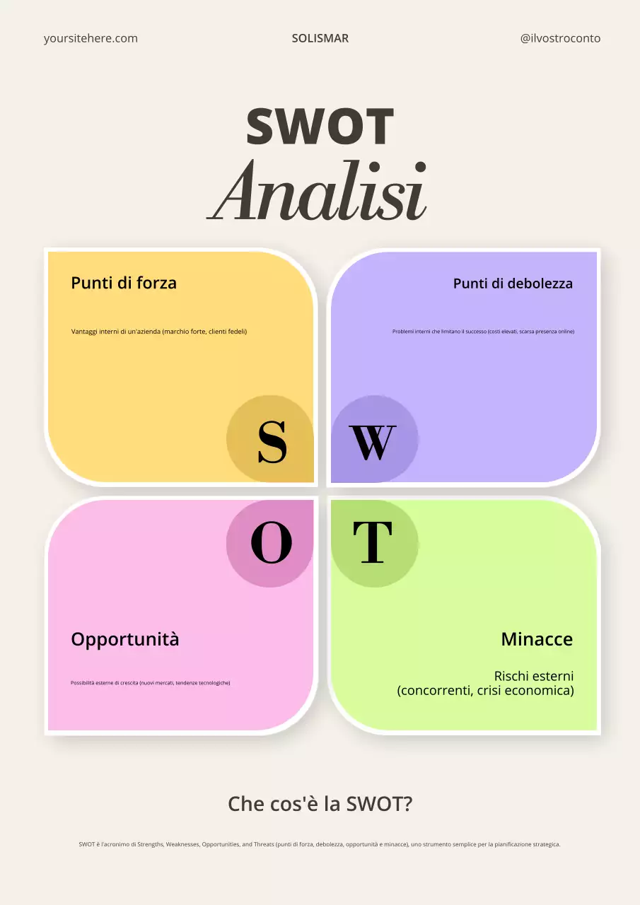 Poster della guida aziendale professionale beige