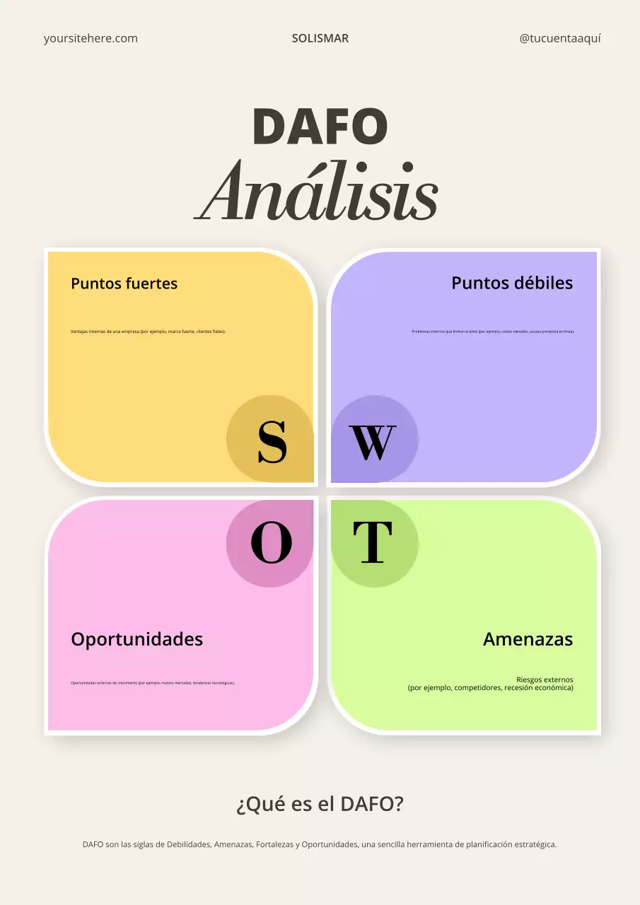 Póster de guía empresarial profesional en beige