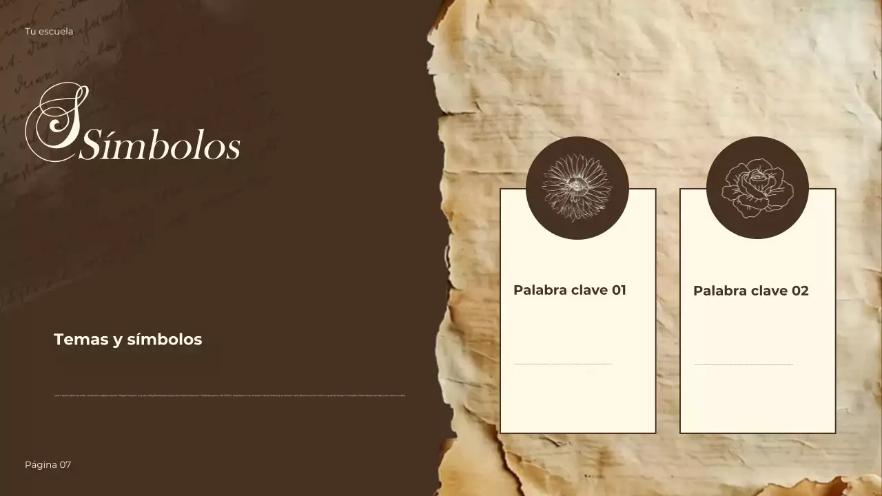 Presentación histórica de Brown Vintage