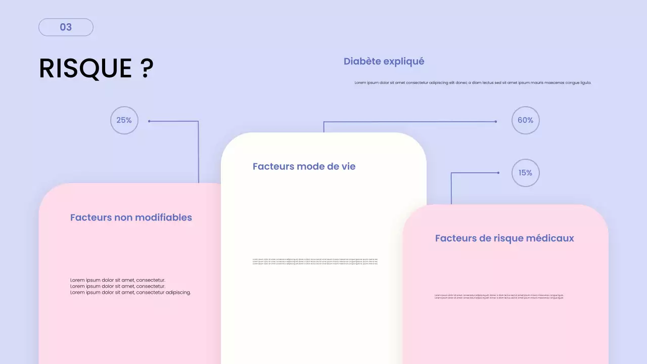 Présentation du guide de santé moderne Pastel