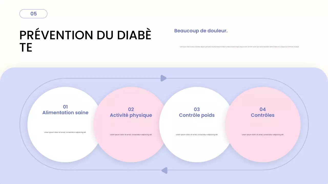 Présentation du guide de santé moderne Pastel
