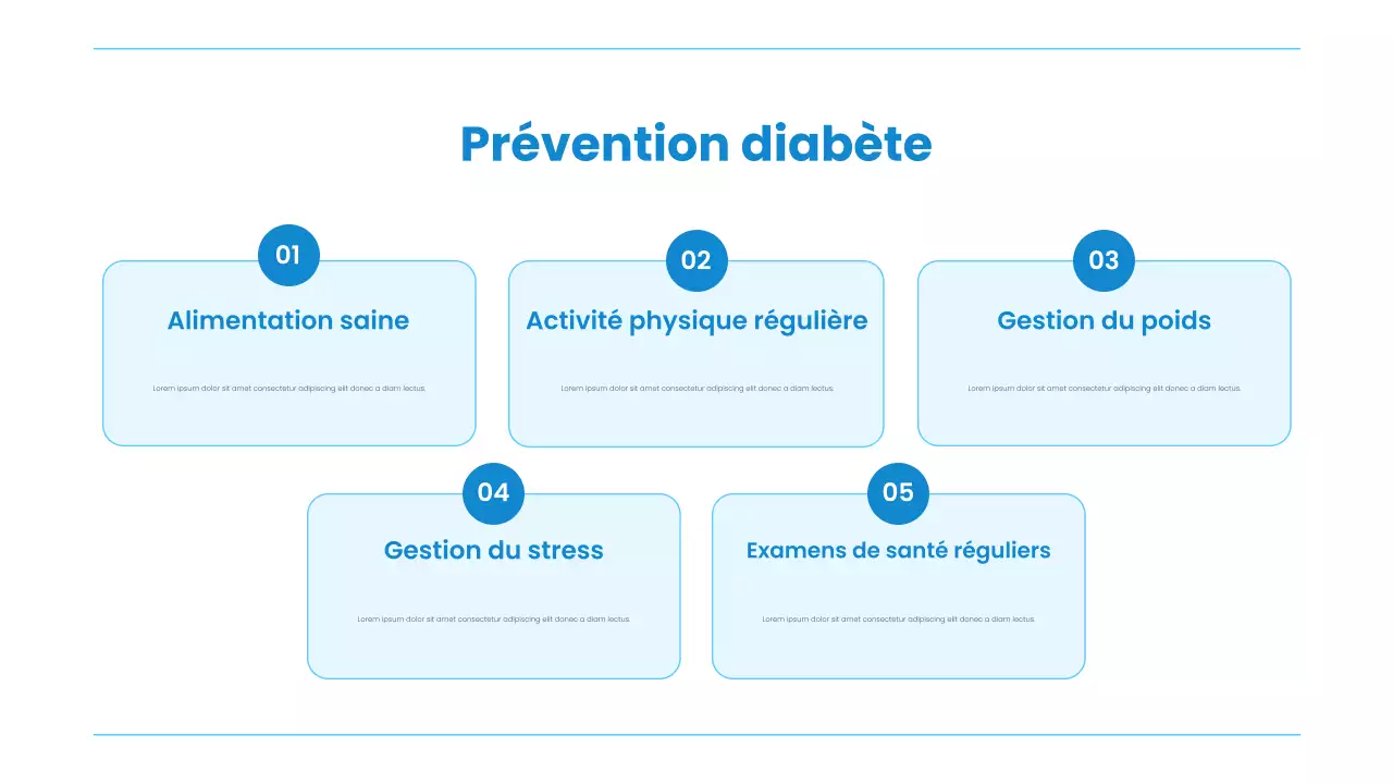 Présentation de la conférence Blue Modern Health