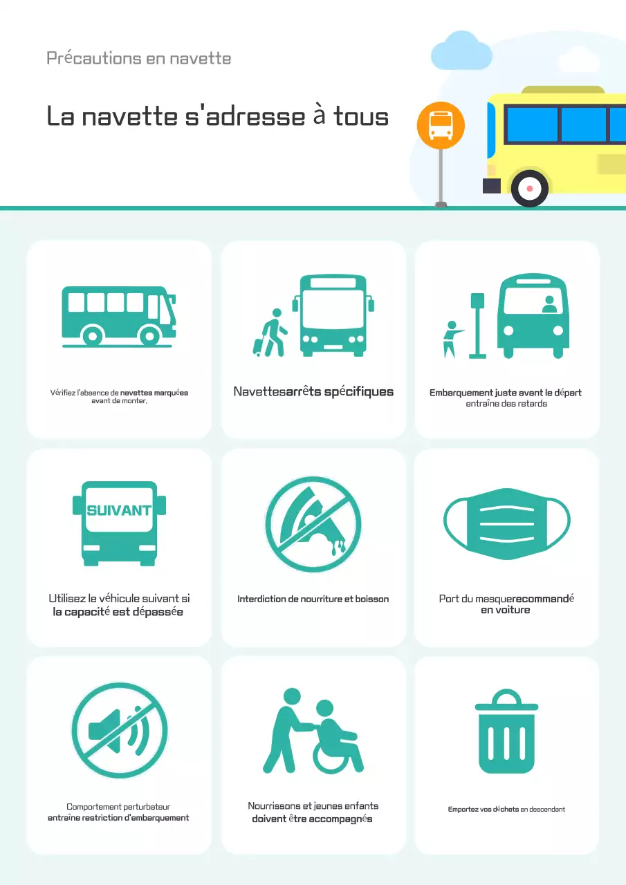 Guide simple des transports en commun Mint