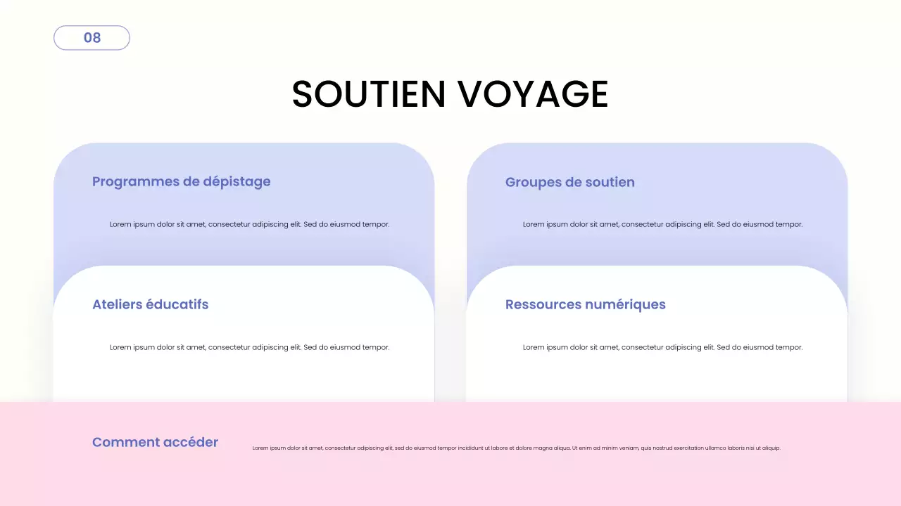Présentation du guide de santé moderne Pastel