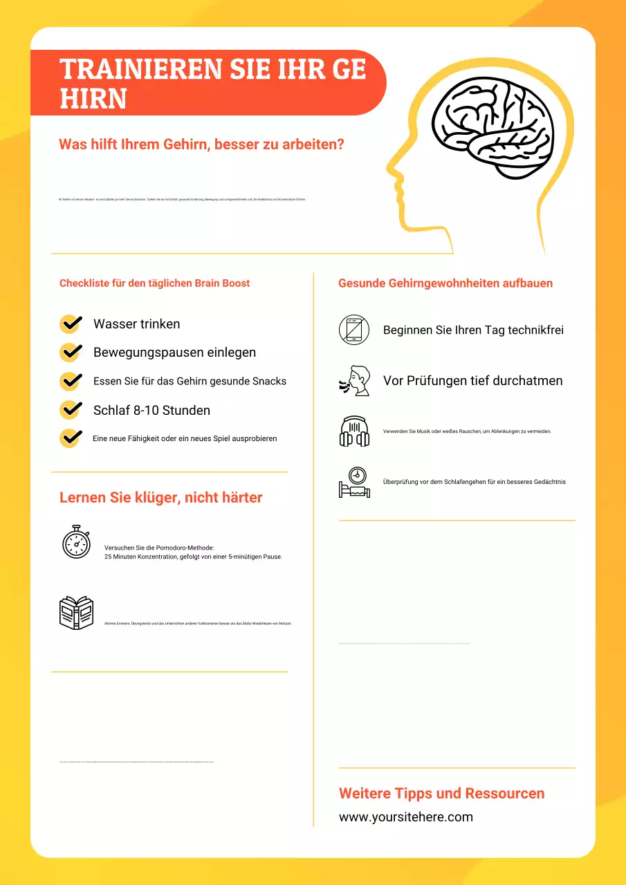 Gelber moderner Gehirnführer Poster