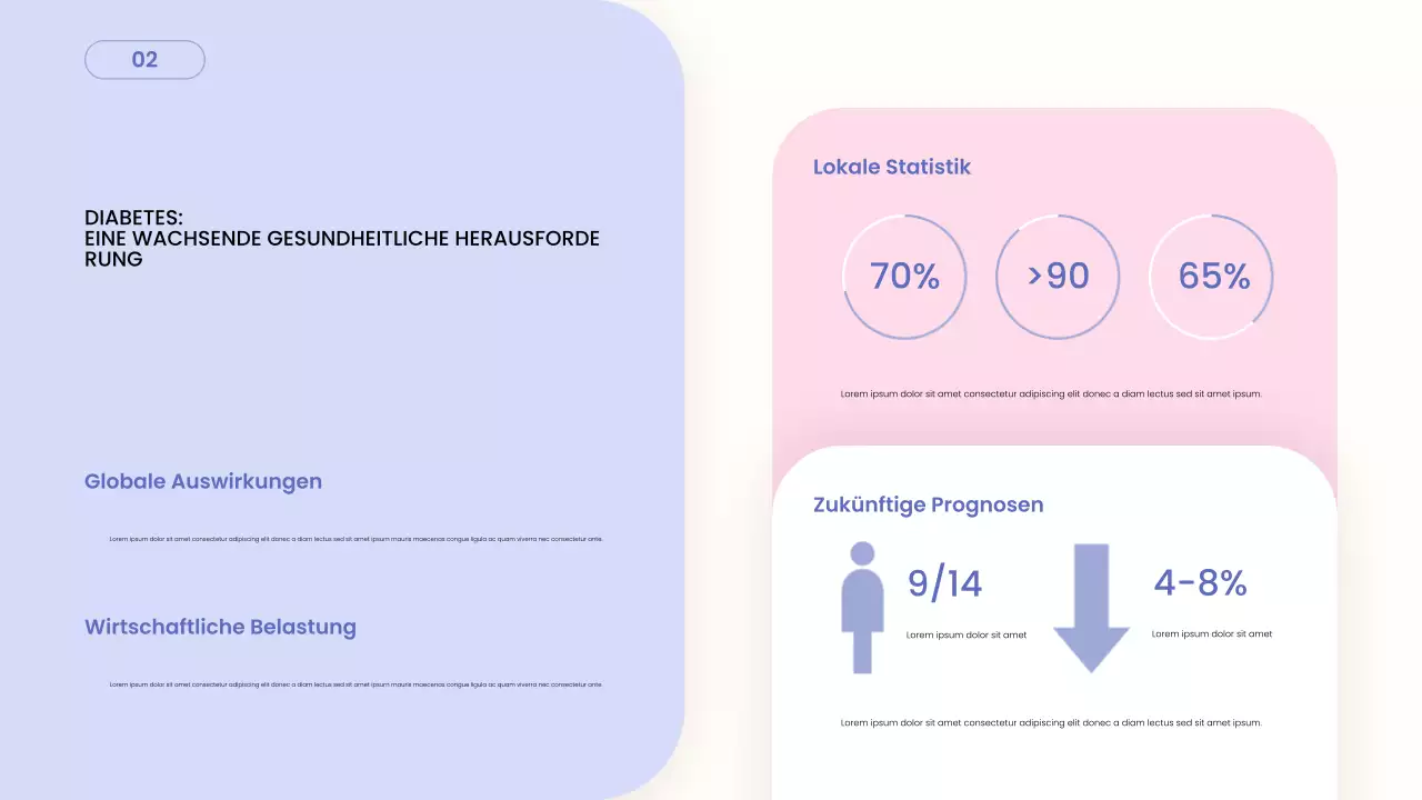 Pastellfarbener moderner Gesundheitsratgeber Präsentation