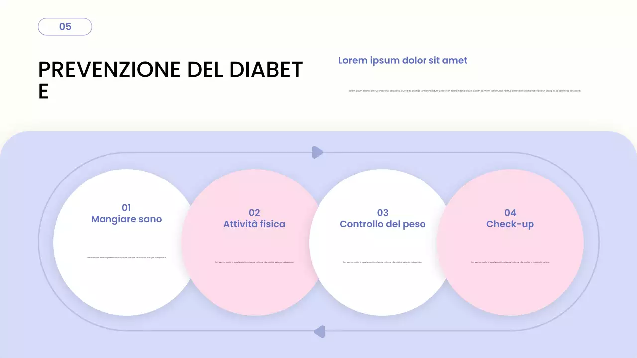 Presentazione della Guida alla Salute Moderna Pastello