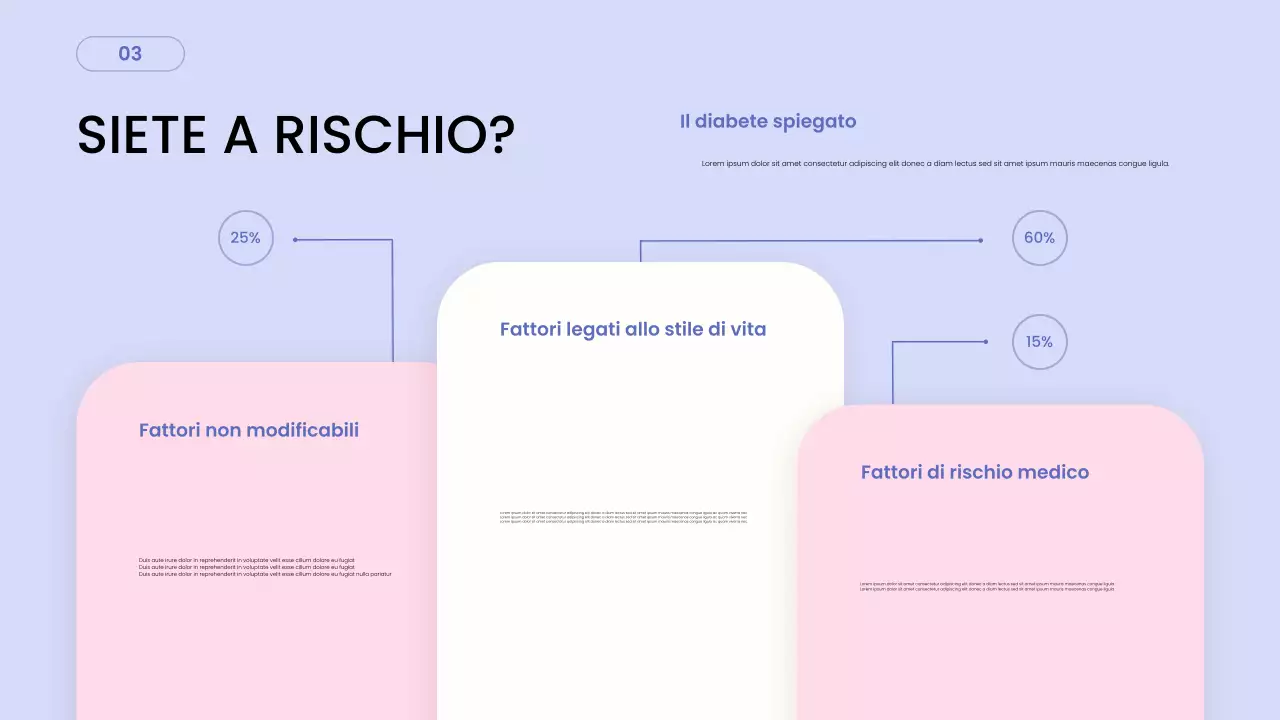 Presentazione della Guida alla Salute Moderna Pastello