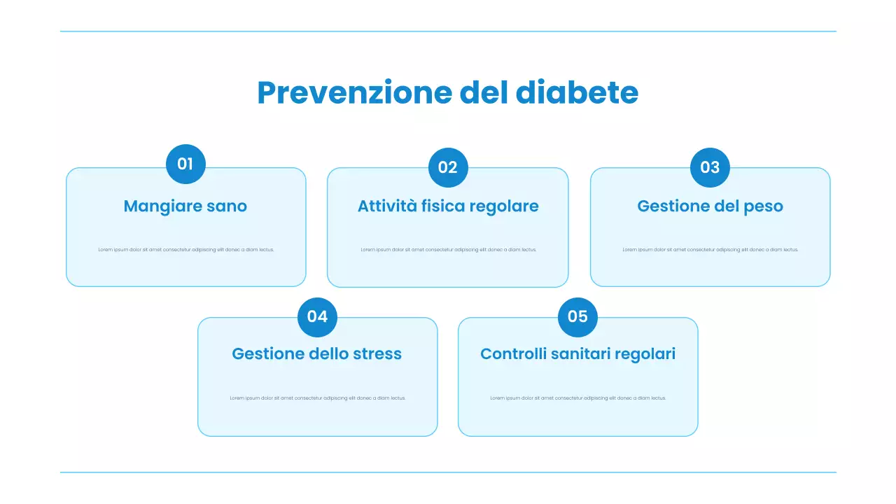 Presentazione della conferenza sulla salute moderna blu