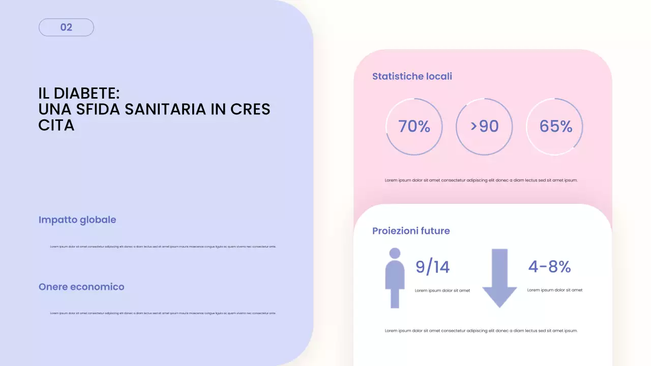 Presentazione della Guida alla Salute Moderna Pastello