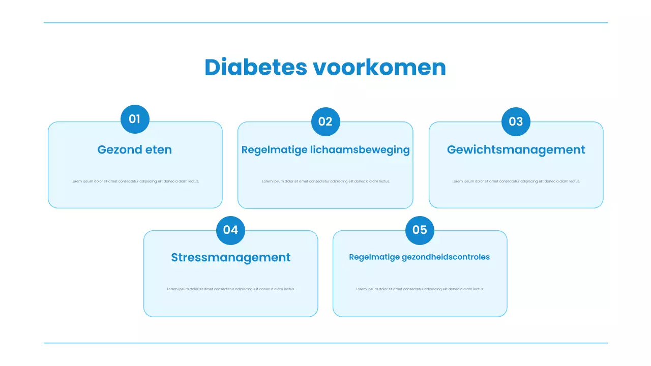 Presentatie van de Blue Modern Health-lezing