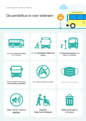 Eenvoudige gids voor openbaar vervoer in Mint