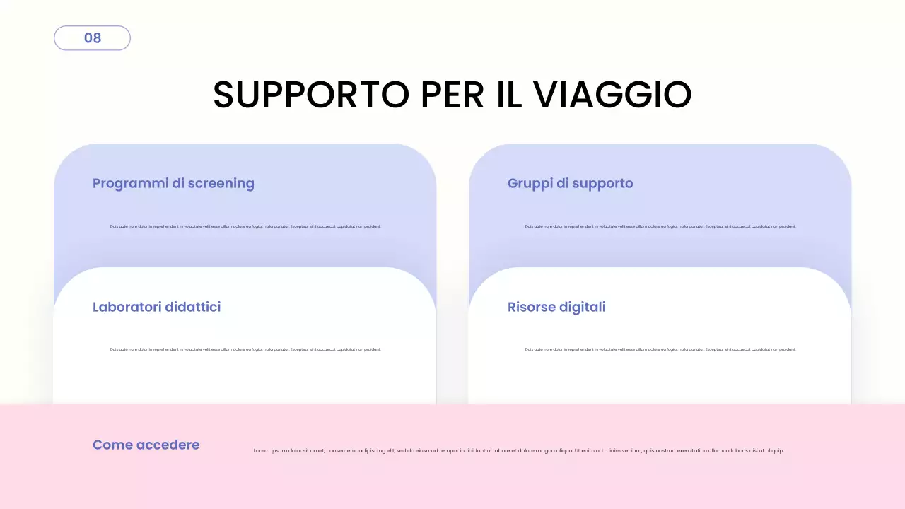 Presentazione della Guida alla Salute Moderna Pastello